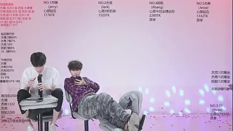 immagine stream di JIE-777